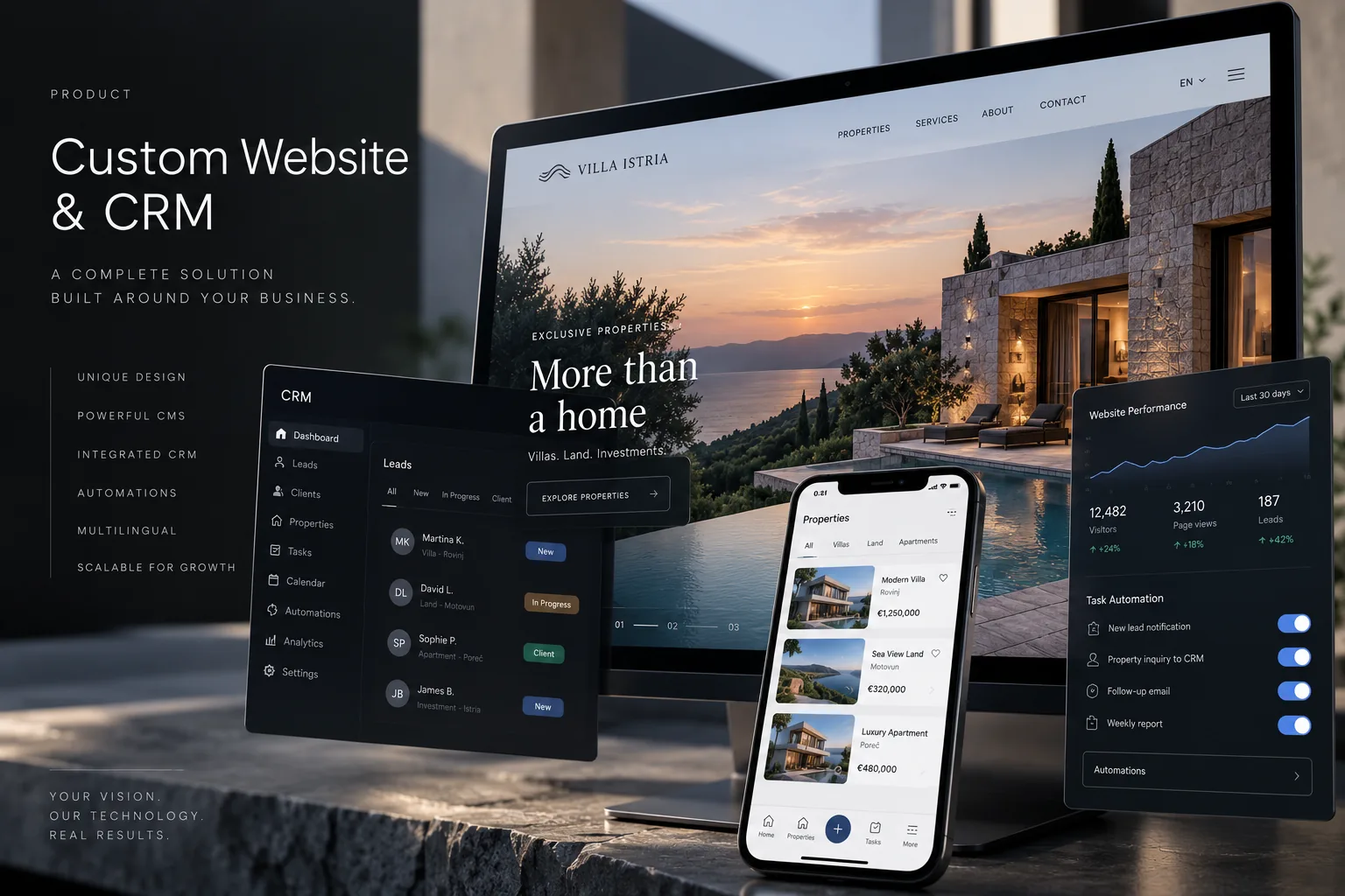 Approved NAVIFLARE Custom Website and CRM concept featuring a contemporary villa website.
