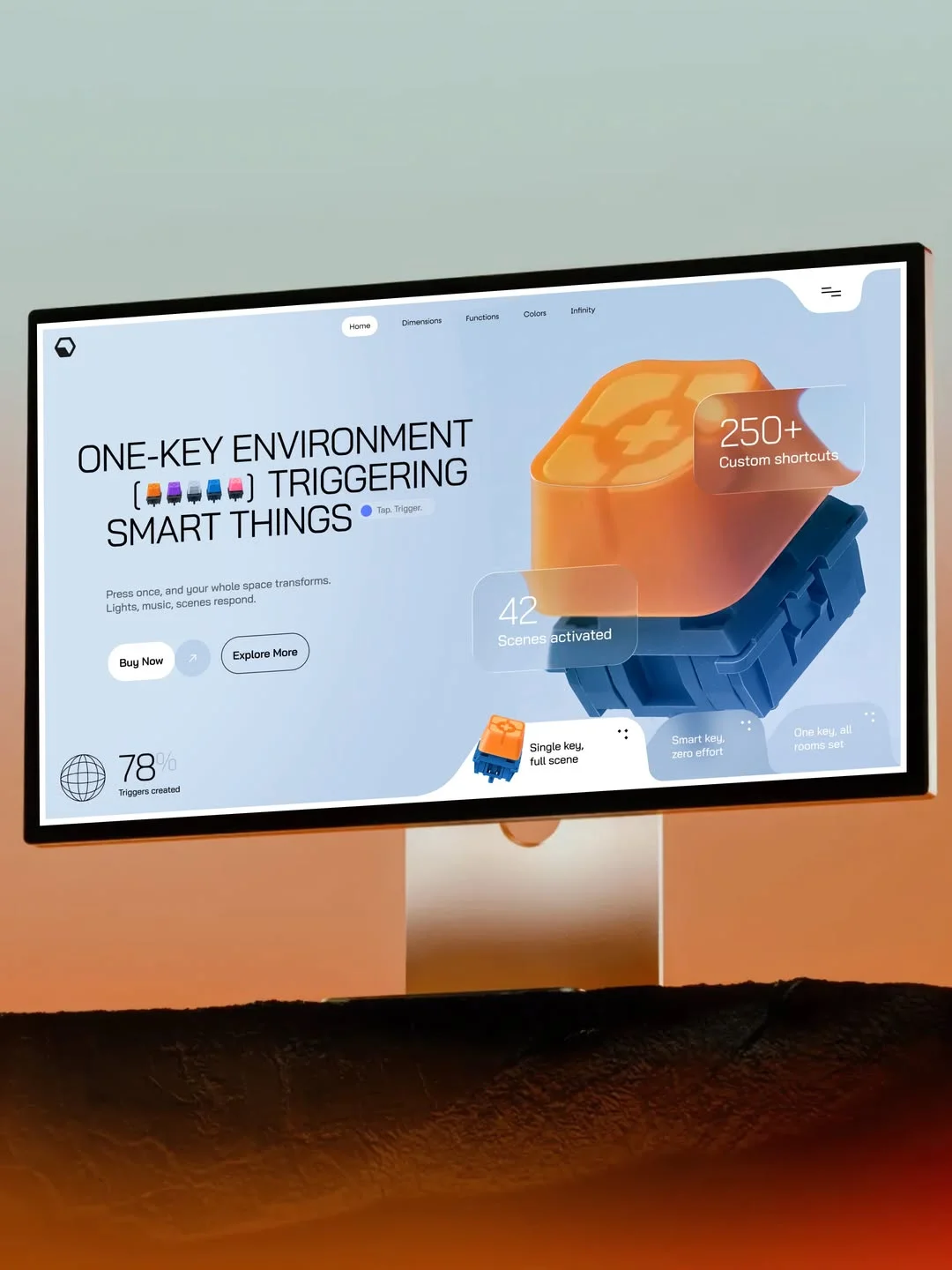 Smart Key — Technology