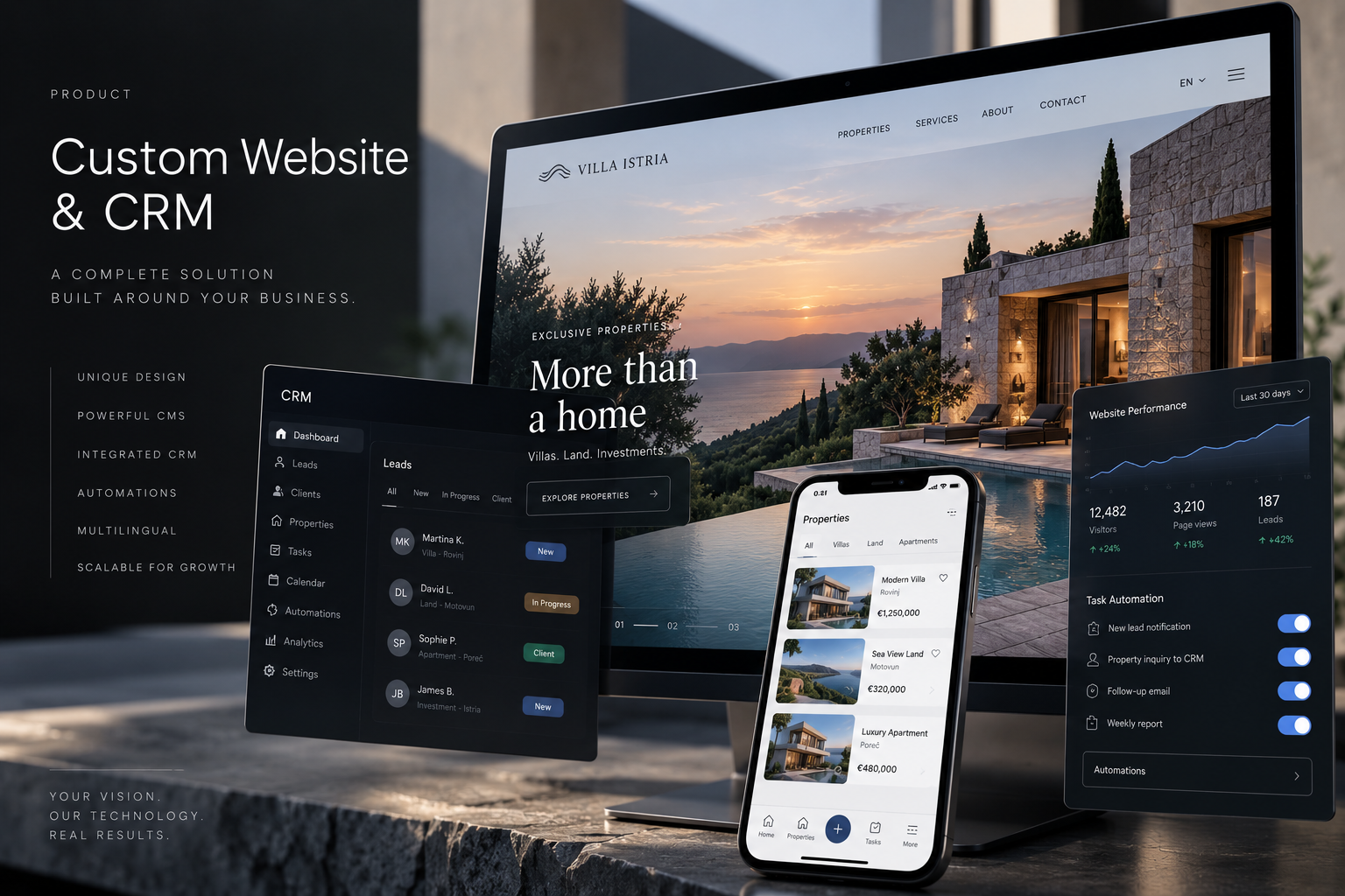 Illustrative composition of a property website, CRM enquiry panel and mobile website.